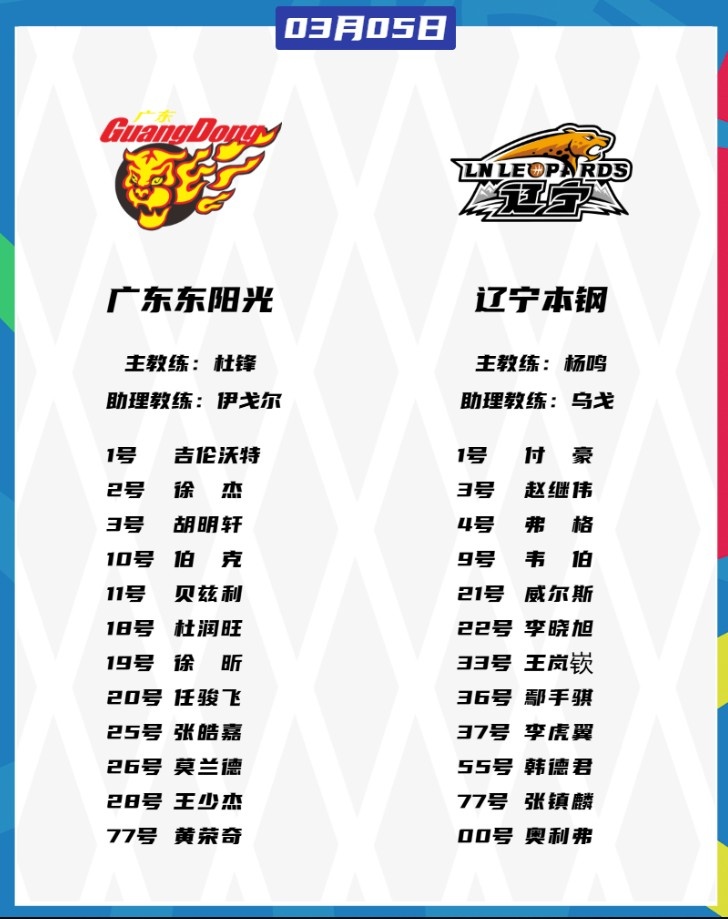 廣東VS遼寧大名單：胡明軒、張鎮(zhèn)麟都將復(fù)出 徐杰、趙繼偉出戰(zhàn)