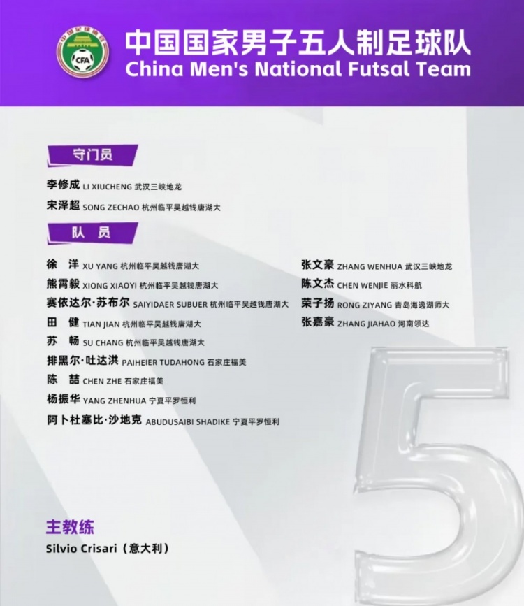 中國(guó)男足五人制國(guó)家隊(duì)集訓(xùn)名單：意大利教練掛帥，15名球員入選