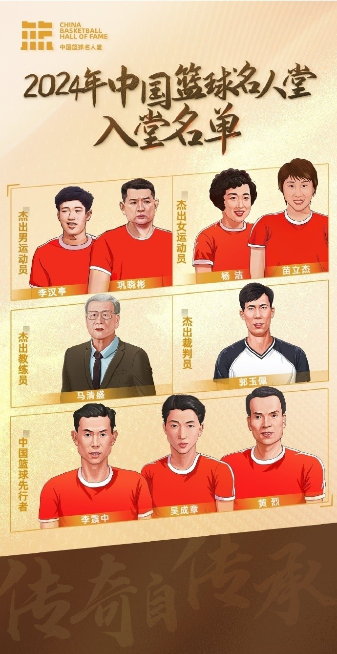 周琦：名人堂的每一個(gè)名字都是中國(guó)籃球的年輪見證 共同加油！