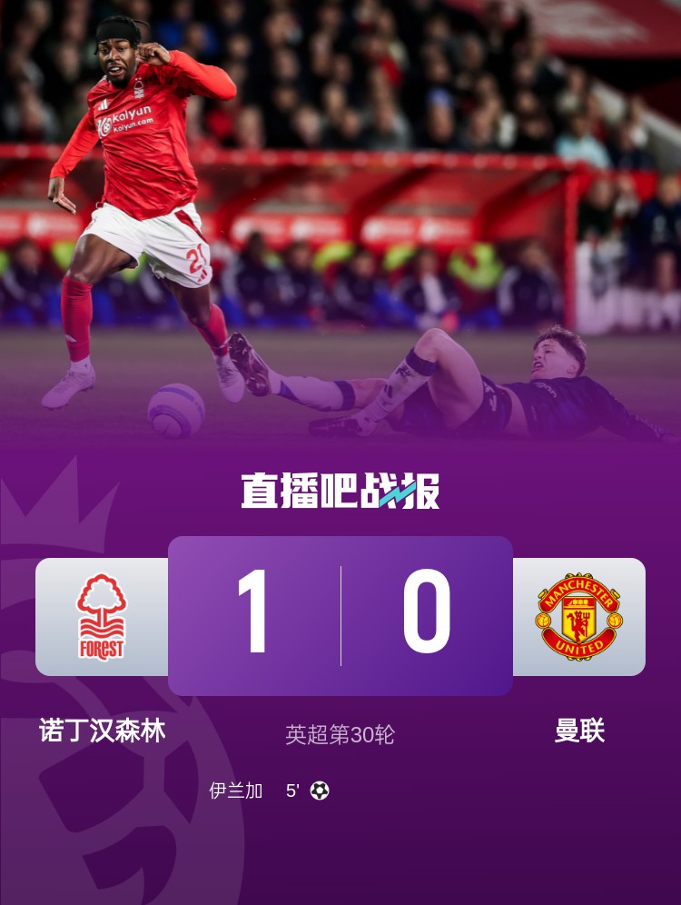 紅魔青訓(xùn)！22歲伊蘭加2年前1500萬鎊出售，本賽季6球9助身價翻倍